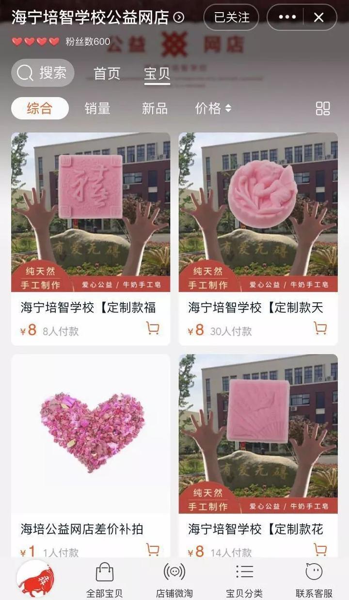 两个人合伙开童装店有什么利润,合伙开个小型童装店