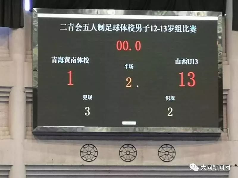 大同市运会第一名奖杯,大同市第一届平城区运动会