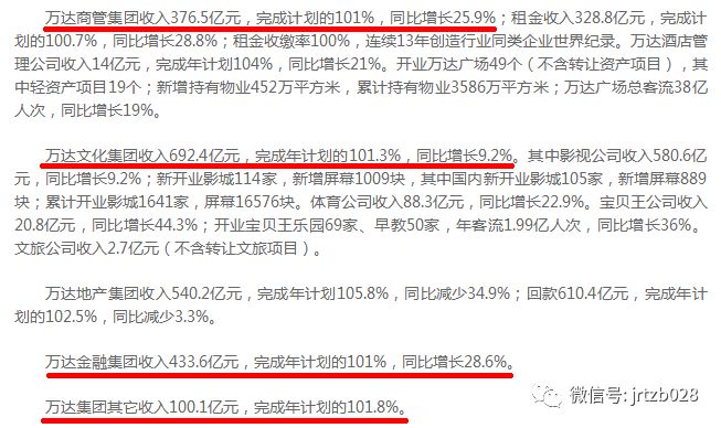 王健林重返足球场，万达体育要赴美上市？他到底在下什么棋？