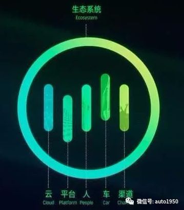 全球十大惊艳车标,全球十大炫酷车标