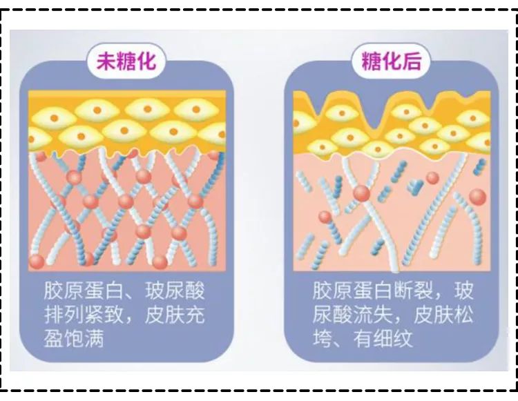 经常吃甜食的女生,爱吃甜食的女生长得可爱吗
