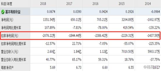 北京君正300223为什么涨停,300223北京君正股票千股千评