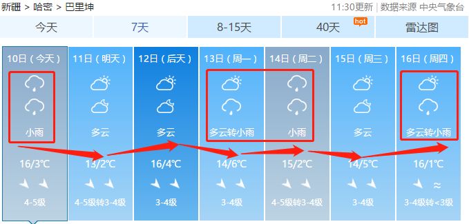 大风+雷电+霜冻+寒潮四大预警齐上阵！哈密局部地区阵风10-11级，还有降水、降温！天气多变，请注意防范！