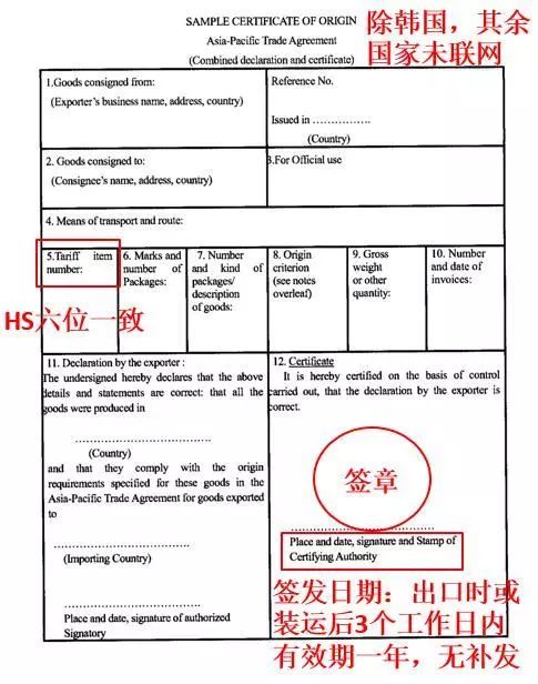 非优惠原产地证填制规则,海关进口原产地证填制规范