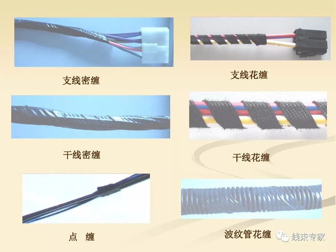 天津汽车线束加工工艺,汽车线束工艺