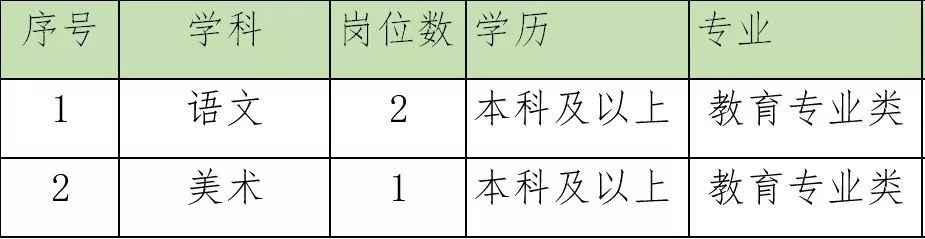松山湖未来学校教师招聘,东莞松山湖未来学校教师薪资