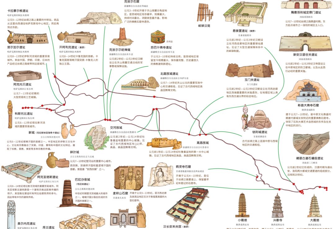 预告：这本《时间的礼物》带孩子穿梭万年，激荡着全球华人的中国心
