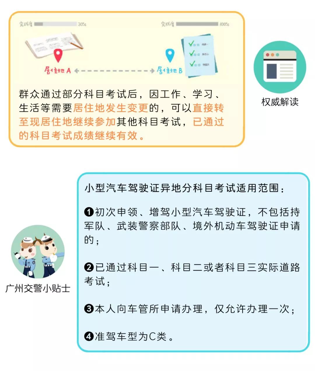 车牌号可以重新换新号牌吗,车牌可以互换了