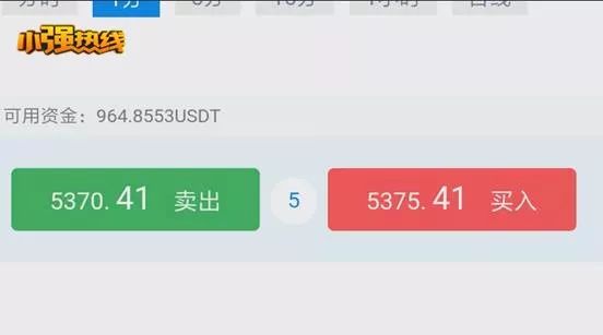 3分钟赚1000美金,5分钟赚了6000美金