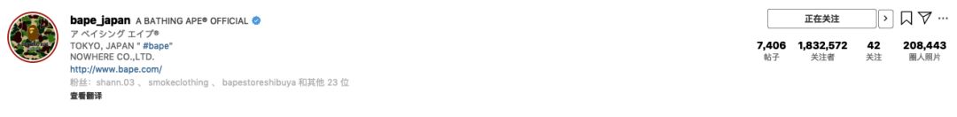 supreme请的明星是谁,去苏富比拍卖会