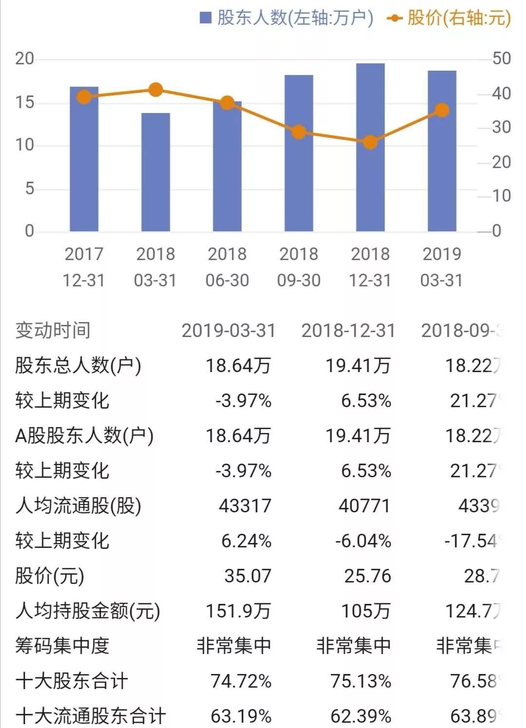 又一家要被美国断供？2400亿市值跌停惊魂一刻！海康威视：已聘请美国专业人士做独立审查