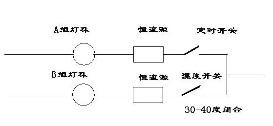 海缸害怕阳光照射吗,海缸如何压制褐藻