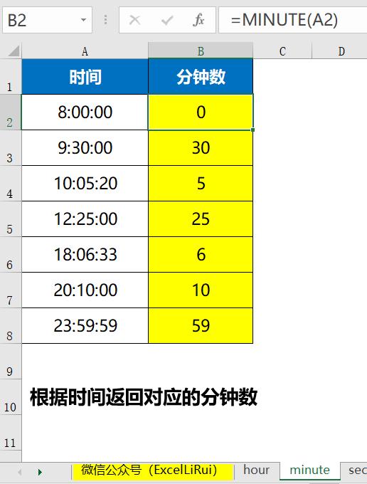 excel时间类函数详解,excel函数timevalue