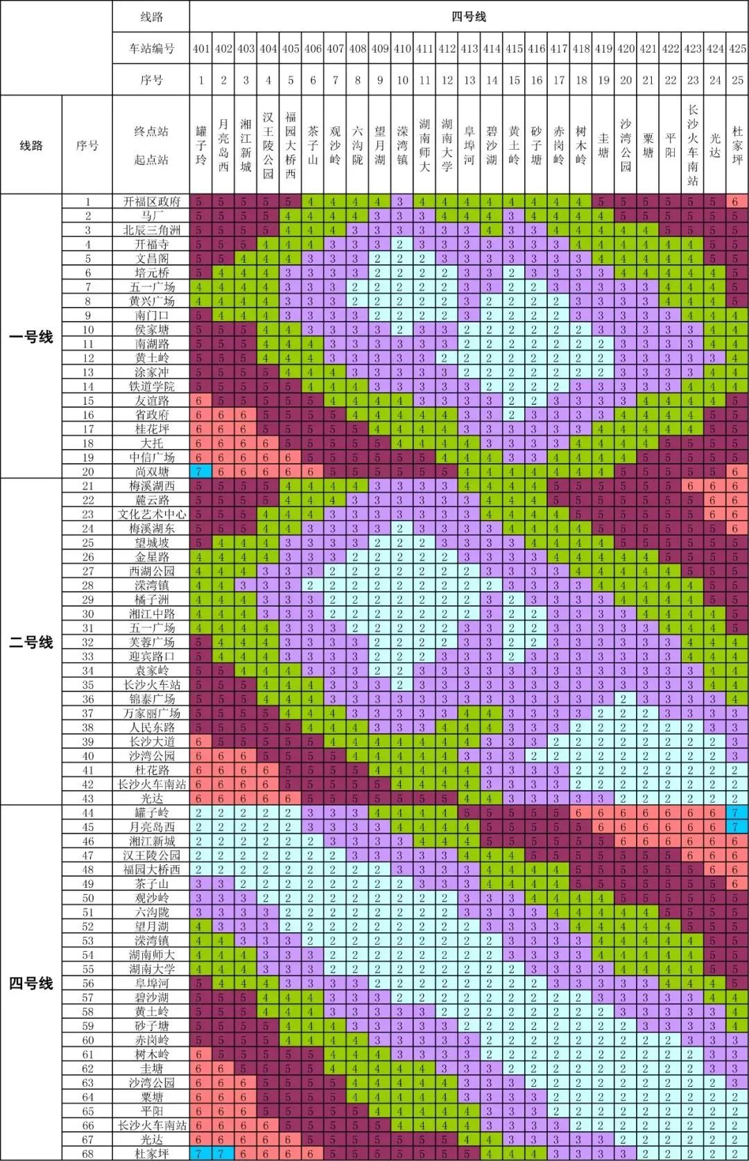 四号线全线运营时间,4号线部分站将提早运营