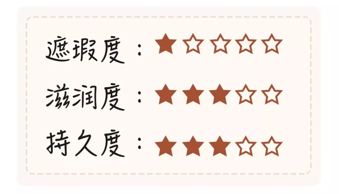 2021最火粉底排行榜,2021年十大热销粉底