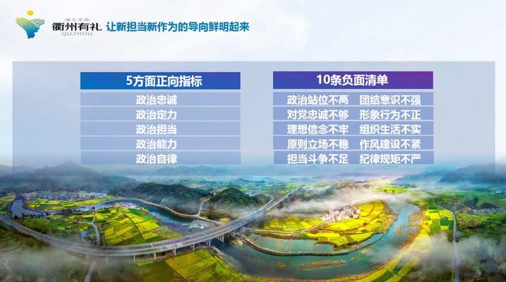 衢州市委常委、组织部长林晓峰应邀在全国组织干部学院授课