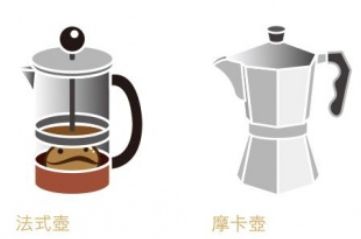 超实用的咖啡小知识,咖啡小白必须知道的咖啡知识