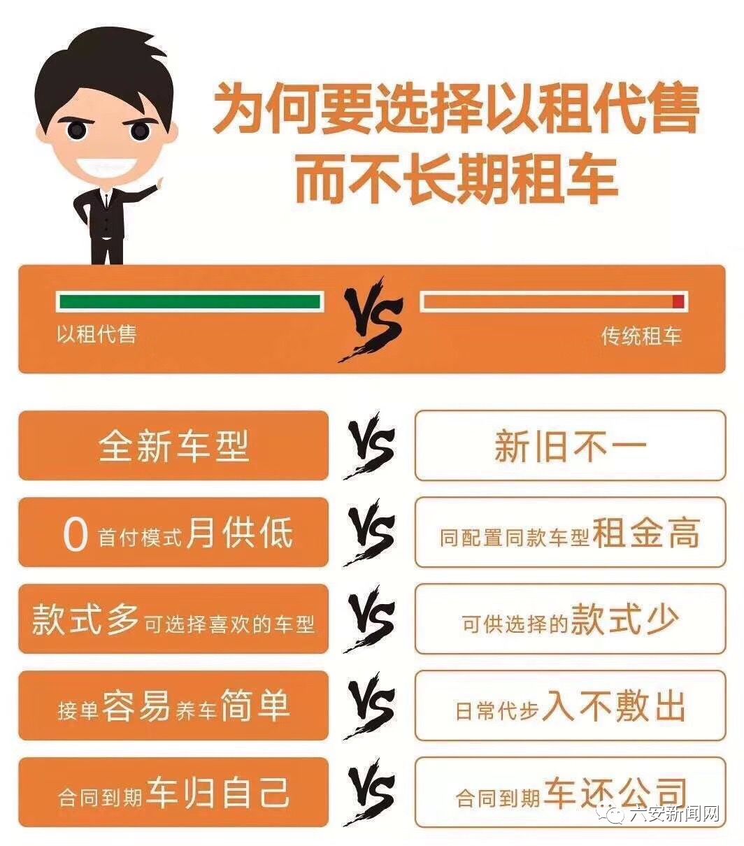 六安新政补贴,有驾照的恭喜了已公布新消息