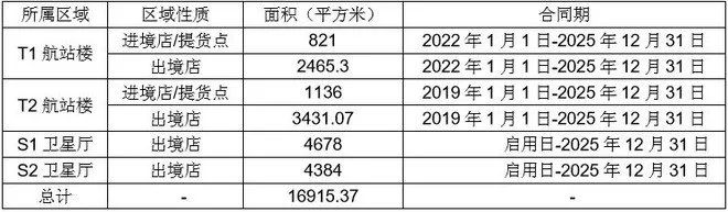 茅台垄断性,堪比茅台毛利率的十强公司