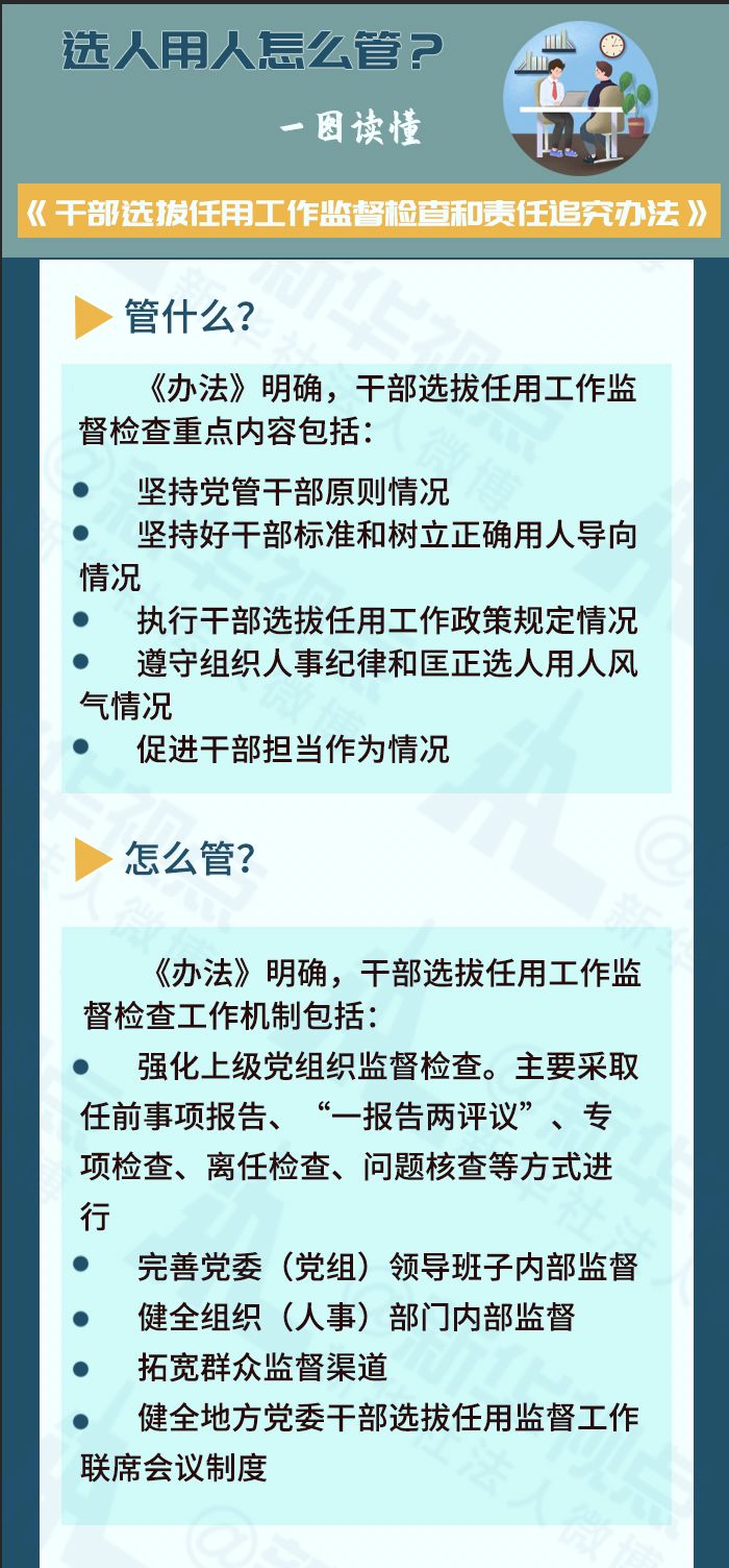 干部选拔任用工作法规及四项监督,干部选拔任用过程中遇的违规问题