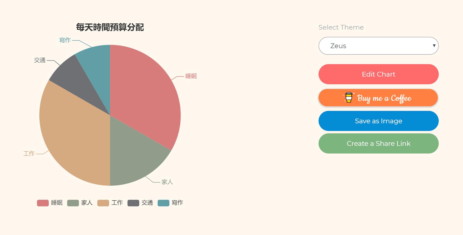 手机图表软件,手机图表制作软件