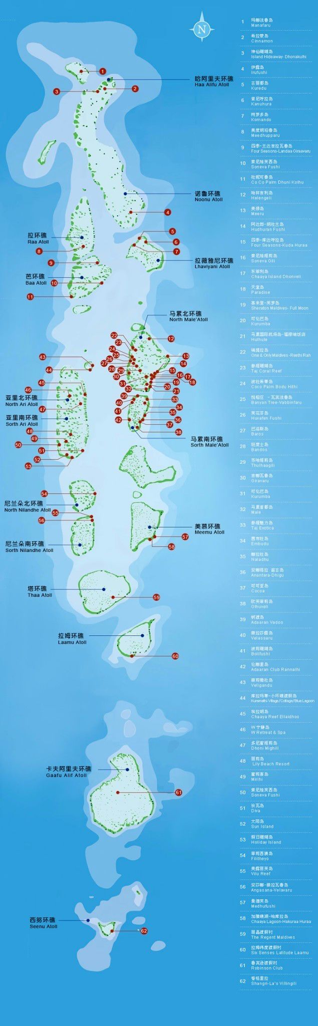 马尔代夫选岛器,马尔代夫选岛一价全包