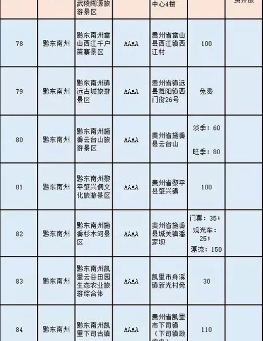 常州人的身份证,在常州办理身份证要花多少钱