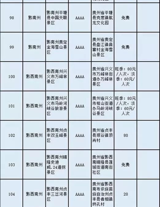 常州人的身份证,在常州办理身份证要花多少钱