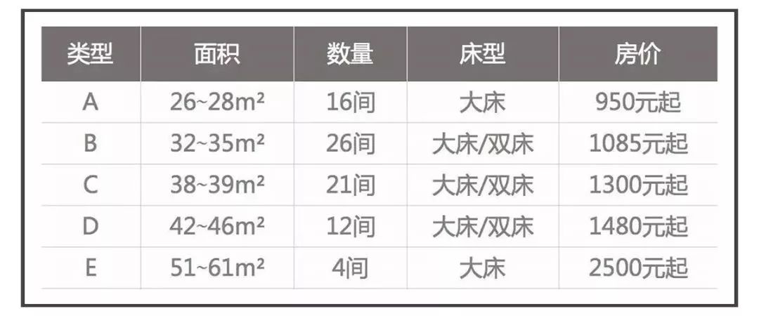 无印良品酒店免费吗,北京无印良品酒店3000元