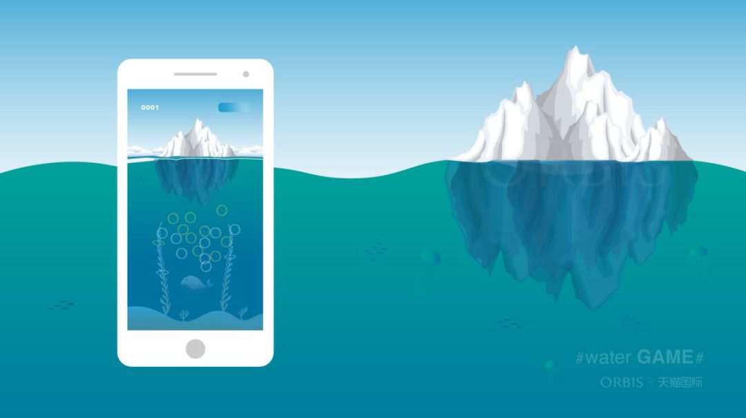 pola旗下品牌orbis,polaorbis集团有哪些品牌