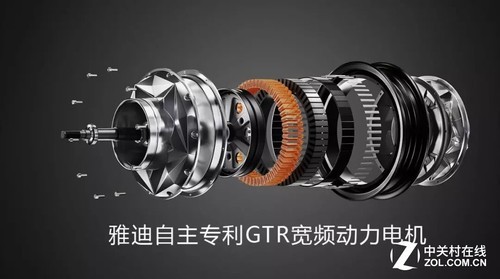 中置电机和轮毂电机哪个寿命长,中置电机和轮毂电机哪个磁阻大