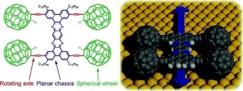我怀疑你在开车但是我有证据,我怀疑你在开车但又找不到证据