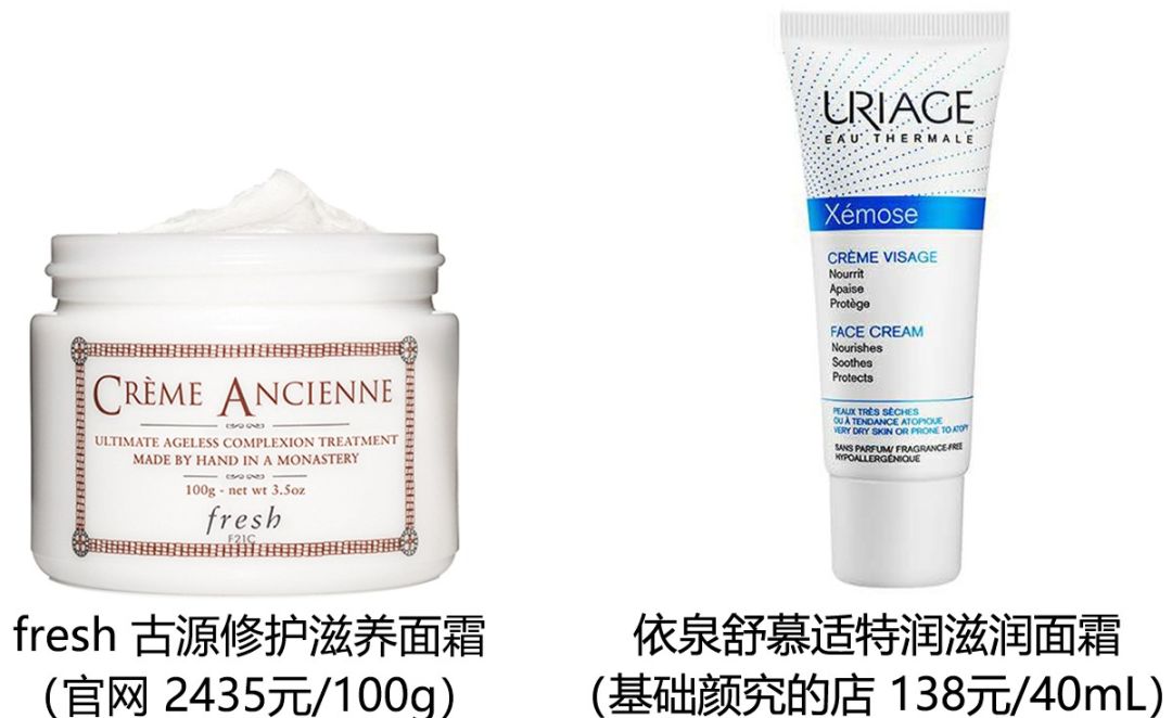 平价护肤品全套护肤干货,护肤好物神器