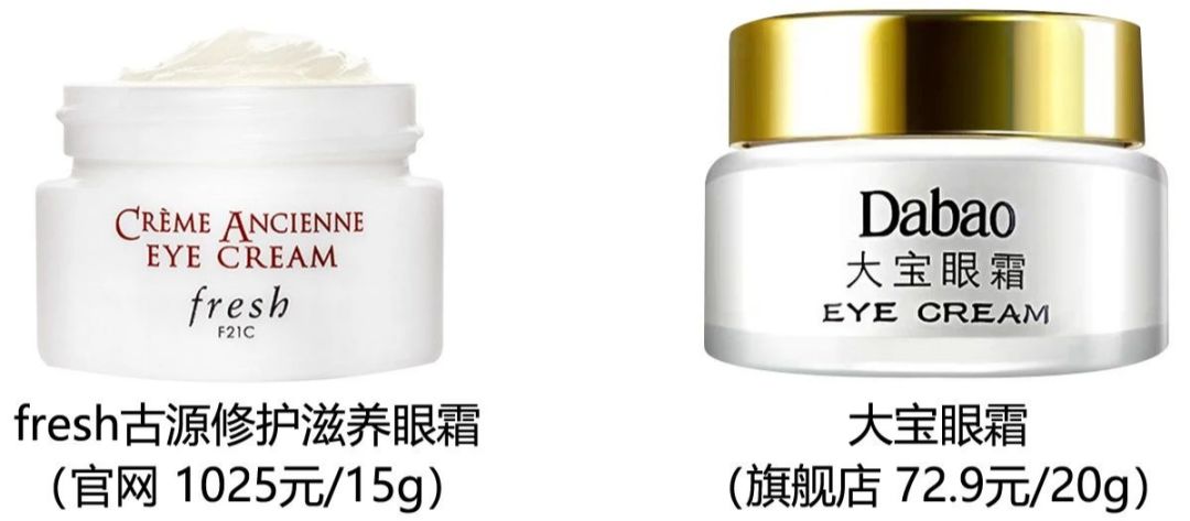 平价护肤品全套护肤干货,护肤好物神器