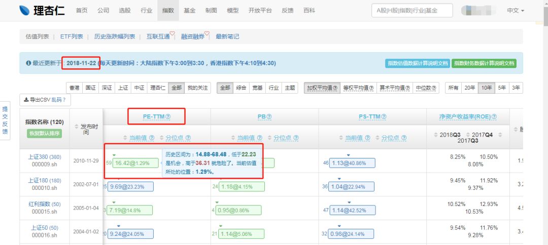 etf工具,如何使用et制版