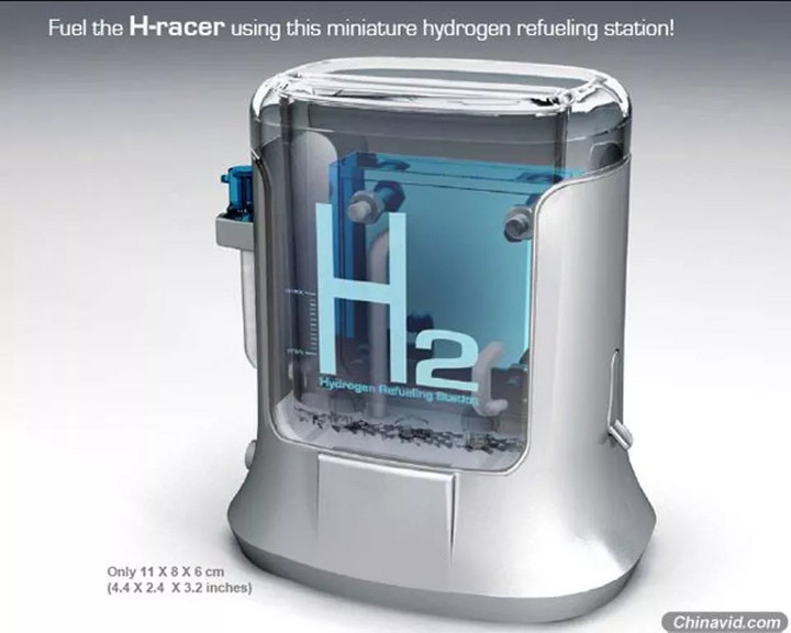 氢能源推广的可能性大不大,氢能源走烂路