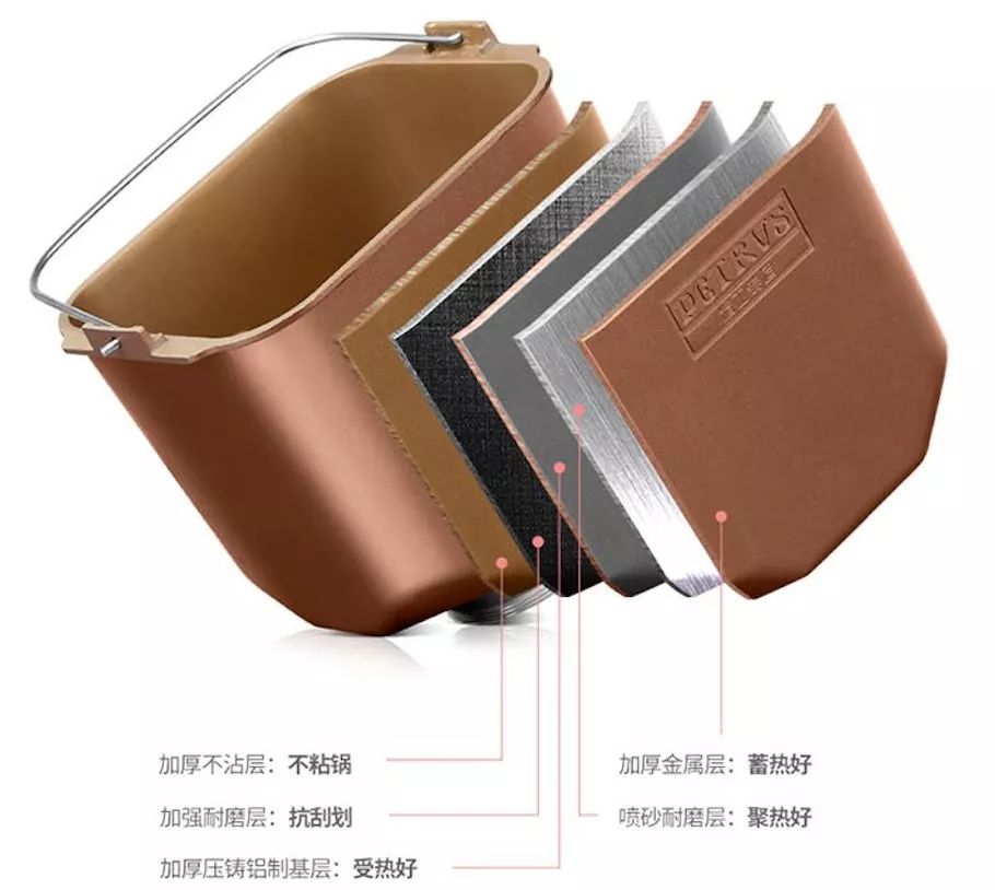 面包机吐司果酱,面包机肉松面包