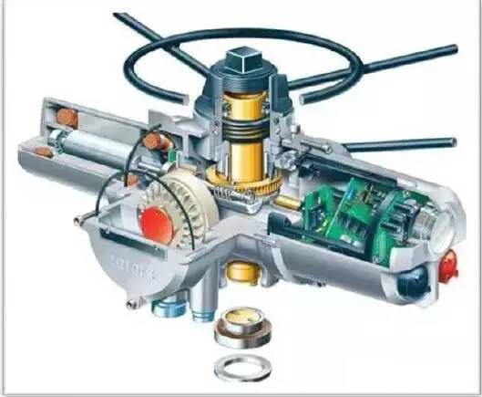 自动化控制系统常用的控制器,半自动执行器工作原理与调试