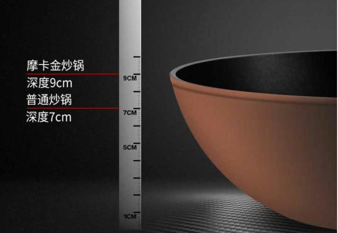 不解决这个问题，厨房里砸再多钱也用得憋屈