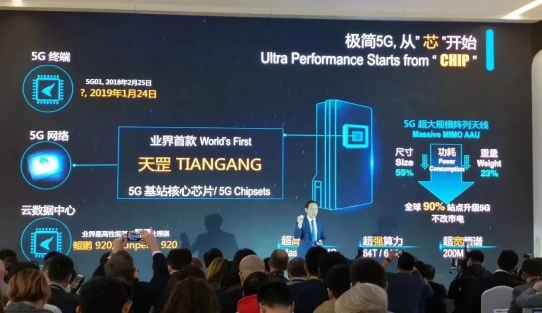 1g到5g的发展时间历程,1g到5g的基本知识