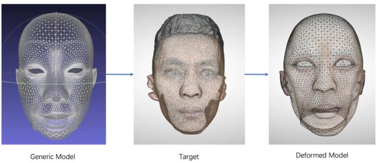 美图实验室视频,美图实验室怎么做影子效果