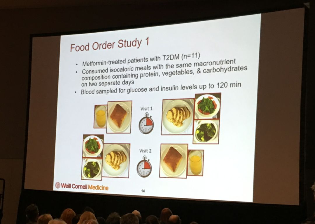 过午不食，晚餐要吃得像乞丐！ADA公布最佳吃饭时间和次序