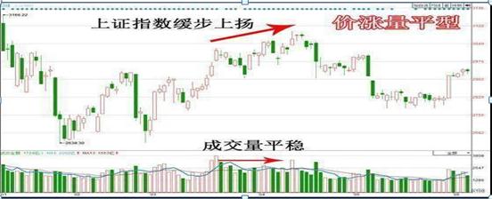 无量下跌的本质逻辑,这是我见过最透彻的文章