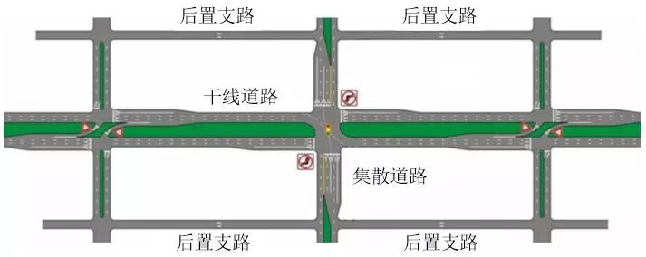 徐耀赐：道路路网结构合理的前提是道路交通功能阶差合理丨连载（八）