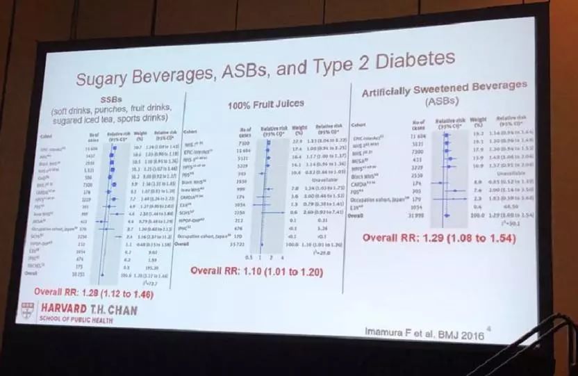 这些饮料已被列入黑名单你知道吗,这3种饮料已被列入黑名单