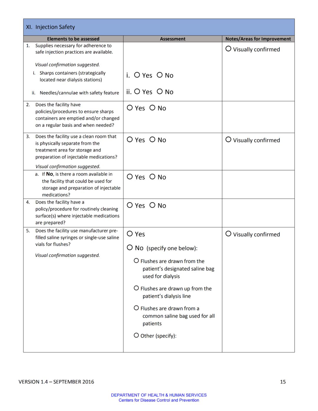 震惊！院感防控评估工具居然是......