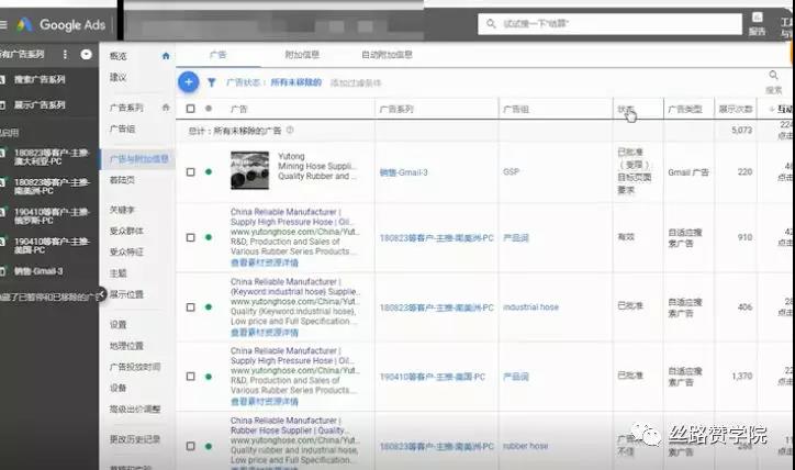 google广告有点击没转化,google广告点击率低怎么办