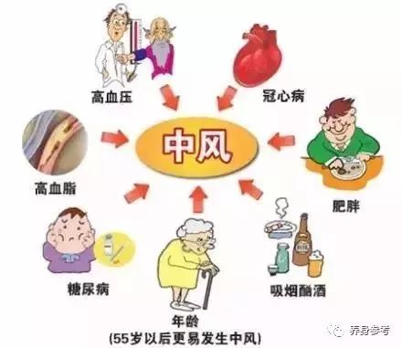 比癌症更可怕的人,比癌症可怕100倍的病