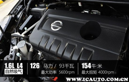 蓝鸟和轩逸有啥区别哪个耐用,蓝鸟与轩逸经典对比