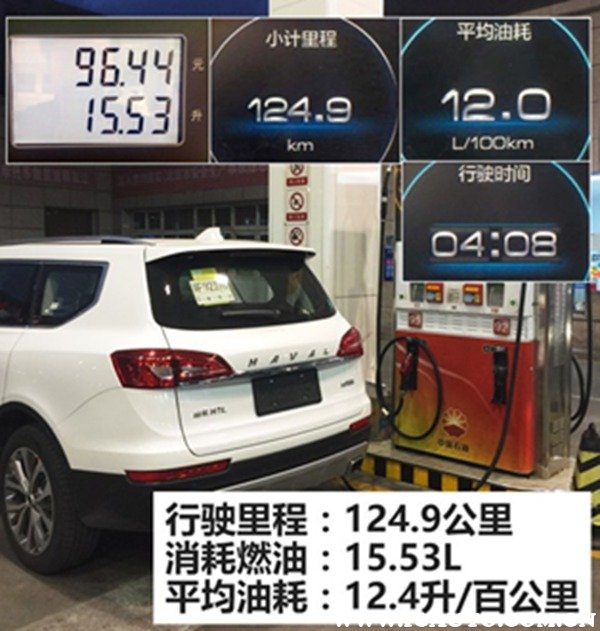 h7油耗车主真实油耗,红旗h7油耗车主真实油耗